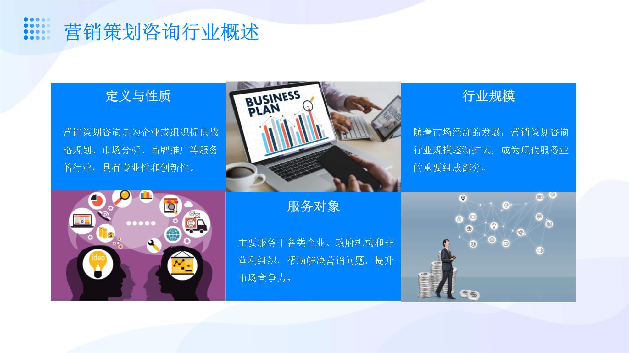 解讀營銷策劃營銷策劃咨詢行業(yè)的真實(shí)任務(wù)管理資料