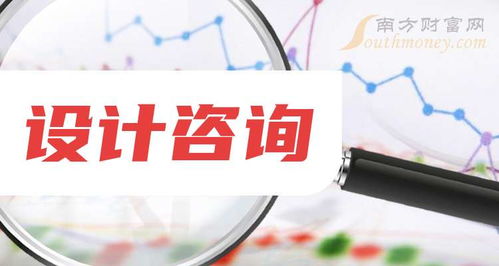 創業板設計咨詢公司排名 2024上市公司市值榜